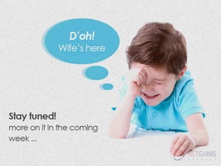 What is a Responsive Website