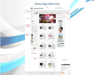 Home Page With Chat
 