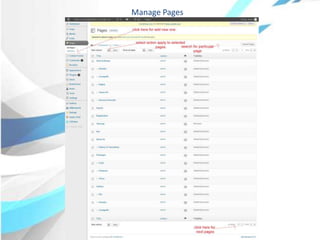 Manage Pages
 