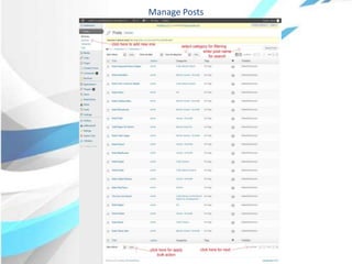 Manage Posts
 