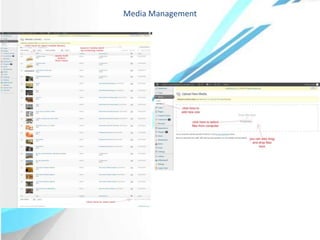 Media Management
 
