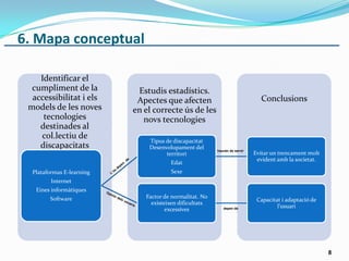 6. Mapa conceptual
Conclusions
Estudis estadístics.
Apectes que afecten
en el correcte ús de les
novs tecnologies
Identificar el
cumpliment de la
accessibilitat i els
models de les noves
tecnologies
destinades al
col.lectiu de
discapacitats
Plataformas E-learning
Internet
Eines informàtiques
Software
Tipus de discapacitat
Desenvolupament del
territori
Edat
Sexe
Evitar un trencament molt
evident amb la societat.
Factor de normalitat. No
existeixen dificultats
excessives
Capacitat i adaptació de
l’usuaridepen de
hauràn de servir
8
 