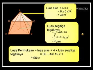 T
BA
D C
O R
4
6
cm
2
cm
2
cm
2
Luas alas = s x s
= 6 x 6 x 1
= 36cm
2
Luas segitiga
tegaknya
TRBR
2
1
cm
2
156
2
1
cm
2
15
Luas Permukaan = luas alas + 4 x luas segitiga
tegaknya = 36 + 4 x 15 x 1
= 96cm
2
cm
2
cm
2
 