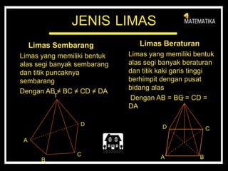JENIS LIMAS
Limas Sembarang
Limas yang memiliki bentuk
alas segi banyak sembarang
dan titik puncaknya
sembarang
Dengan AB ≠ BC ≠ CD ≠ DA
Limas Beraturan
Limas yang memiliki bentuk
alas segi banyak beraturan
dan titik kaki garis tinggi
berhimpit dengan pusat
bidang alas
Dengan AB = BC = CD =
DA
B
A
C
D
T
T
A B
CD
 