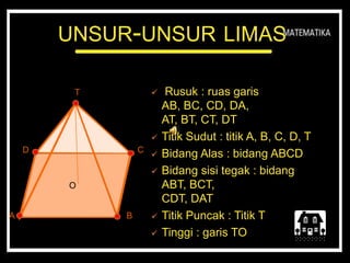 UNSUR-UNSUR LIMAS
 Rusuk : ruas garis
AB, BC, CD, DA,
AT, BT, CT, DT
 Titik Sudut : titik A, B, C, D, T
 Bidang Alas : bidang ABCD
 Bidang sisi tegak : bidang
ABT, BCT,
CDT, DAT
 Titik Puncak : Titik T
 Tinggi : garis TO
T
BA
D C
O
 