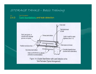 STORAGE TANKSSTORAGE TANKSSTORAGE TANKSSTORAGE TANKS –––– Basic TrainingBasic TrainingBasic TrainingBasic Training
2.4 Tank Foundation
2.4.3 Tank foundations and leak detection
 