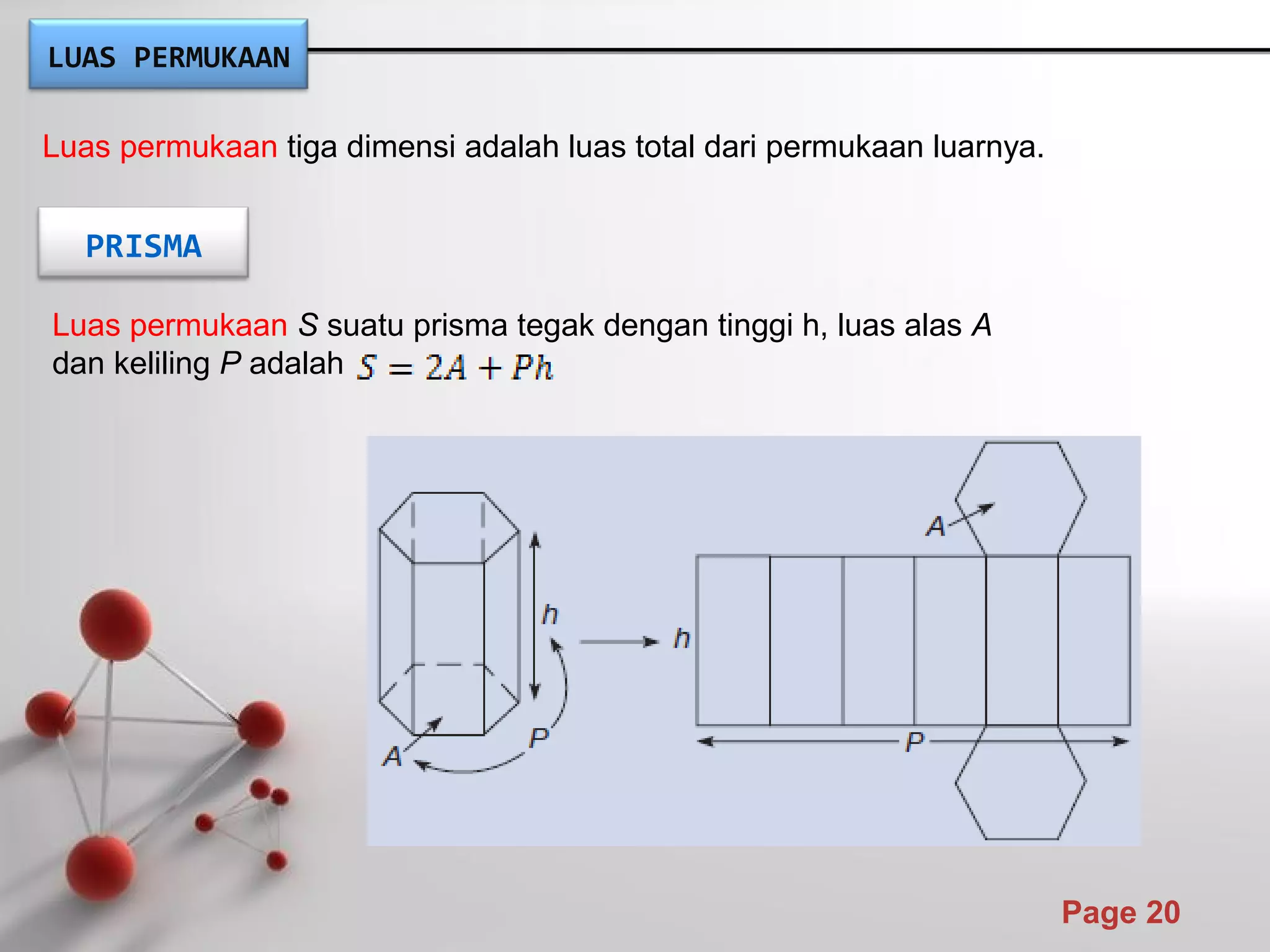 Powerpoint Templates
Page 20
Luas permukaan tiga dimensi adalah luas total dari permukaan luarnya.
PRISMA
Luas permukaan S suatu prisma tegak dengan tinggi h, luas alas A
dan keliling P adalah
LUAS PERMUKAAN
 