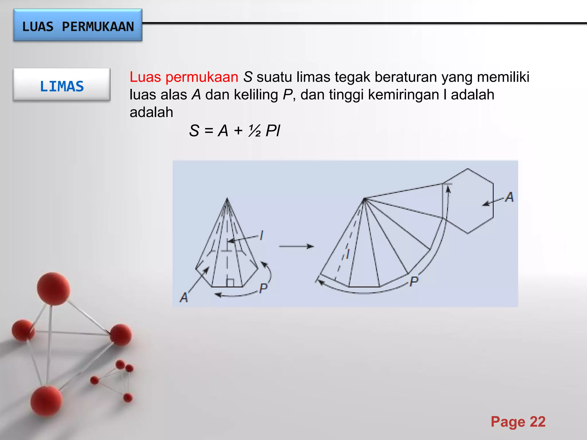 Powerpoint Templates
Page 22
LIMAS
Luas permukaan S suatu limas tegak beraturan yang memiliki
luas alas A dan keliling P, dan tinggi kemiringan l adalah
adalah
S = A + ½ Pl
LUAS PERMUKAAN
 