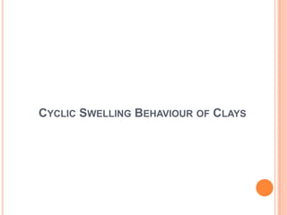 CYCLIC SWELLING BEHAVIOUR OF CLAYS
 