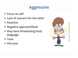 Communication and Listening Skills | PPSX