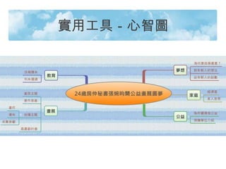 實用工具－心智圖
 