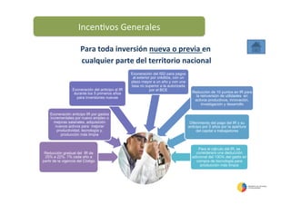 Para	
  toda	
  inversión	
  nueva	
  o	
  previa	
  en	
  
	
  cualquier	
  parte	
  del	
  territorio	
  nacional	
  
Incen5vos	
  Generales	
  
Reducción gradual del IR de
25% a 22%. 1% cada año a
partir de la vigencia del Código	
  
Exoneración anticipo IR por gastos
incrementales por nuevo empleo o
mejoras salariales, adquisición
nuevos activos para mejorar
productividad, tecnología y,
producción más limpia	
  
Exoneración del anticipo al IR
durante los 5 primeros años
para inversiones nuevas	
  
Exoneración del ISD para pagos
al exterior por créditos, con un
plazo mayor a un año y con una
tasa no superior a la autorizada
por el BCE	
  
Reducción de 10 puntos en IR para
la reinversión de utilidades en
activos productivos, innovación,
investigación y desarrollo	
  
Diferimiento del pago del IR y su
anticipo por 5 años por la apertura
del capital a trabajadores	
  
Para el cálculo del IR, se
considerará una deducción
adicional del 100% del gasto en
compra de tecnología para
producción más limpia	
  
 