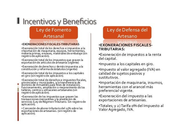 Definición política artesanal 2011 Armario Para Banheiro Com Espelho ~ Definición política artesanal 2011