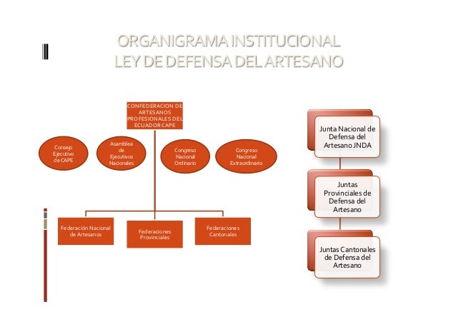 Definición política artesanal 2011 Armario Para Banheiro Com Espelho ~ Definición política artesanal 2011