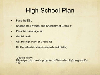High School Plan
• Pass the ESL
• Choose the Physical and Chemistry at Grade 11
• Pass the Language art
• Get 80 credit
• Get the high mark at Grade 12
• Do the volunteer about research and history
• Source From:
https://you.ubc.ca/ubc/program.do?from=faculty&programID=
140
 