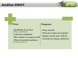 Forças
- Qualidade de serviços
(entrega, atendimento)
- Lojas bem equipadas
- Mix variado no estoque do IB
- Oferta de produtos práticos
(ex: legumes picados)
Fraquezas
- Preço elevado
- Perda de compra por impulso
- Equipe restrita para delivery
- Controle de estoque deficiente
Análise SWOT
 