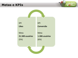 Metas e KPIs
KPI
Likes
Meta
21.500 usuários
(5%)
KPI
Conversão
Meta
1.306 usuários
(6%)
 