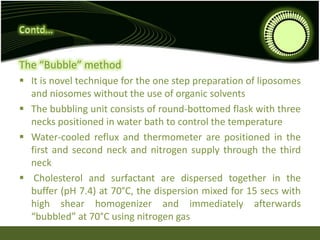 The “Bubble” method
 It is novel technique for the one step preparation of liposomes
and niosomes without the use of organic solvents
 The bubbling unit consists of round-bottomed flask with three
necks positioned in water bath to control the temperature
 Water-cooled reflux and thermometer are positioned in the
first and second neck and nitrogen supply through the third
neck
 Cholesterol and surfactant are dispersed together in the
buffer (pH 7.4) at 70°C, the dispersion mixed for 15 secs with
high shear homogenizer and immediately afterwards
“bubbled” at 70°C using nitrogen gas
 