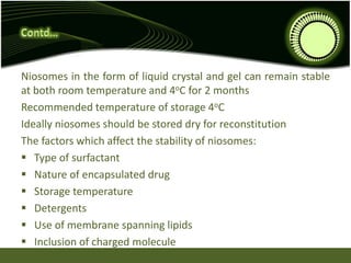 Niosomes in the form of liquid crystal and gel can remain stable
at both room temperature and 4oC for 2 months
Recommended temperature of storage 4oC
Ideally niosomes should be stored dry for reconstitution
The factors which affect the stability of niosomes:
 Type of surfactant
 Nature of encapsulated drug
 Storage temperature
 Detergents
 Use of membrane spanning lipids
 Inclusion of charged molecule
 