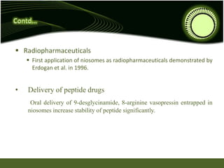  Radiopharmaceuticals
 First application of niosomes as radiopharmaceuticals demonstrated by
Erdogan et al. in 1996.
• Delivery of peptide drugs
Oral delivery of 9-desglycinamide, 8-arginine vasopressin entrapped in
niosomes increase stability of peptide significantly.
 