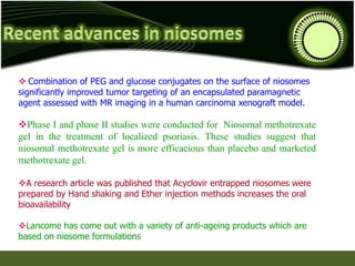  Combination of PEG and glucose conjugates on the surface of niosomes
significantly improved tumor targeting of an encapsulated paramagnetic
agent assessed with MR imaging in a human carcinoma xenograft model.
Phase I and phase II studies were conducted for Niosomal methotrexate
gel in the treatment of localized psoriasis. These studies suggest that
niosomal methotrexate gel is more efficacious than placebo and marketed
methotrexate gel.
A research article was published that Acyclovir entrapped niosomes were
prepared by Hand shaking and Ether injection methods increases the oral
bioavailability
Lancome has come out with a variety of anti-ageing products which are
based on niosome formulations
 