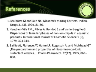1. Malhotra M and Jain NK. Niosomes as Drug Carriers. Indian
Drugs 31 (3), 1994, 81-86.
2. Handjani-Vila RM., Ribier A, Rondot B and Vanlerberghie G.
Dispersions of lamellar phases of non-ionic lipids in cosmetic
products. International Journal of Cosmetic Science 1 (5),
1979, 303-314.
3. Baillie AJ, Florence AT, Hume LR, Rogerson A, and Muirhead GT
,The preparation and properties of niosomes-non-ionic
surfactant vesicles. J. Pharm Pharmacol. 37(12), 1985, 863–
868.
 