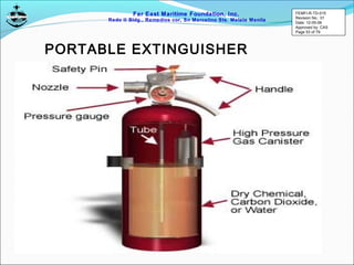 Far East Maritime Foundation, Inc.
Redo II Bldg., Remedios cor, Sn Marcelino Sts. Malate Manila
PORTABLE EXTINGUISHER
FEMFI-R-TD-015
Revision No.: 01
Date: 12-05-06
Approved by: CAS
Page 53 of 79
 