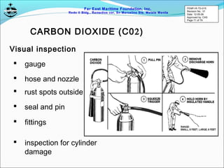 Far East Maritime Foundation, Inc.
Redo II Bldg., Remedios cor, Sn Marcelino Sts. Malate Manila
Visual inspection
CARBON DIOXIDE (C02)
 gauge
 hose and nozzle
 rust spots outside
 seal and pin
 fittings
 inspection for cylinder
damage
FEMFI-R-TD-015
Revision No.: 01
Date: 12-05-06
Approved by: CAS
Page 71 of 79
 