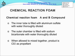 Far East Maritime Foundation, Inc.
Redo II Bldg., Remedios cor, Sn Marcelino Sts. Malate Manila
Chemical reaction foam A and B Compound
o The inner tube is filled with aluminum sulfate
with water thoroughly diluted
o The outer chamber is filled with sodium
bicarbonate with water thoroughly diluted
o When allowed to mixed together, product is
C02 as propellant
CHEMICAL REACTION FOAM
FEMFI-R-TD-015
Revision No.: 01
Date: 12-05-06
Approved by: CAS
Page 74 of 79
 