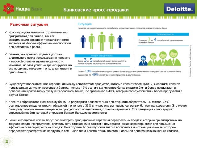 Кросс продукты сдэк целевое значение. Кросс презентация. партнерское предложение кросс продажах презентация. экокросс презентация.