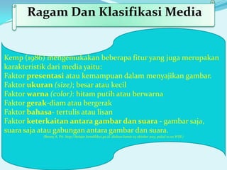 Ragam Dan Klasifikasi Media

Kemp (1986) mengemukakan beberapa fitur yang juga merupakan
karakteristik dari media yaitu:
Faktor presentasi atau kemampuan dalam menyajikan gambar.
Faktor ukuran (size); besar atau kecil
Faktor warna (color): hitam putih atau berwarna
Faktor gerak-diam atau bergerak
Faktor bahasa- tertulis atau lisan
Faktor keterkaitan antara gambar dan suara - gambar saja,
suara saja atau gabungan antara gambar dan suara.
(Benny A. Pri .http://belajar.kemdikbut.go.id. diakses kamis 03 oktober 2013. pukul 10.00 WIB.)

 