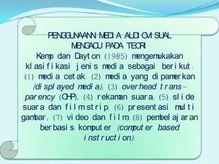 PEN G N N M I A AU I O SU
G U AAN ED
D VI AL
M G U PAD TEO I
EN AC
A
R
Kem dan D on (1985) m
p
ayt
engem
ukakan
kl asi f i kasi j eni s m a sebagai ber i kut :
edi
(1) m a cet ak: (2) m a yang di pam kan
edi
edi
er
(di spl ayed m a); (3) over head t r ansedi
par ency (O P); (4) r ekam suar a; (5) sl i de
H
an
suar a dan f i l m st r i p; (6) pr esent asi m t i
ul
gam ; (7) vi deo dan f i l m (8) pem aj ar an
bar
;
bel
ber basi s kom er (com er based
put
put
i nst r uct i on).

 