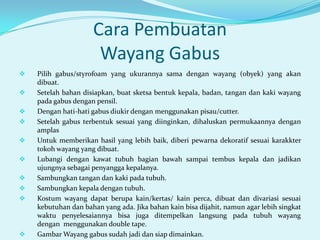 Cara Pembuatan
Wayang Gabus













Pilih gabus/styrofoam yang ukurannya sama dengan wayang (obyek) yang akan
dibuat.
Setelah bahan disiapkan, buat sketsa bentuk kepala, badan, tangan dan kaki wayang
pada gabus dengan pensil.
Dengan hati-hati gabus diukir dengan menggunakan pisau/cutter.
Setelah gabus terbentuk sesuai yang diinginkan, dihaluskan permukaannya dengan
amplas
Untuk memberikan hasil yang lebih baik, diberi pewarna dekoratif sesuai karakkter
tokoh wayang yang dibuat.
Lubangi dengan kawat tubuh bagian bawah sampai tembus kepala dan jadikan
ujungnya sebagai penyangga kepalanya.
Sambungkan tangan dan kaki pada tubuh.
Sambungkan kepala dengan tubuh.
Kostum wayang dapat berupa kain/kertas/ kain perca, dibuat dan divariasi sesuai
kebutuhan dan bahan yang ada. Jika bahan kain bisa dijahit, namun agar lebih singkat
waktu penyelesaiannya bisa juga ditempelkan langsung pada tubuh wayang
dengan menggunakan double tape.
Gambar Wayang gabus sudah jadi dan siap dimainkan.

 