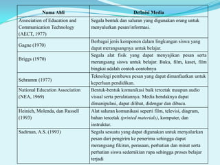 Nama Ahli
Association of Education and
Communication Technology
(AECT, 1977)
Gagne (1970)
Briggs (1970)

Schramm (1977)
National Education Association
(NEA, 1969)

Definisi Media
Segala bentuk dan saluran yang digunakan orang untuk
menyalurkan pesan/informasi.
Berbagai jenis komponen dalam lingkungan siswa yang
dapat merangsangnya untuk belajar.
Segala alat fisik yang dapat menyajikan pesan serta
merangsang siswa untuk belajar. Buku, film, kaset, film
bingkai adalah contoh-contohnya
Teknologi pembawa pesan yang dapat dimanfaatkan untuk
keperluan pendidikan.
Bentuk-bentuk komunikasi baik tercetak maupun audio
visual serta peralatannya. Media hendaknya dapat
dimanipulasi, dapat dilihat, didengar dan dibaca.

Heinich, Molenda, dan Russell
(1993)

Alat saluran komunikasi seperti film, televisi, diagram,
bahan tercetak (printed materials), komputer, dan
instruktur.

Sadiman, A.S. (1993)

Segala sesuatu yang dapat digunakan untuk menyalurkan
pesan dari pengirim ke penerima sehingga dapat
merangsang fikiran, perasaan, perhatian dan minat serta
perhatian siswa sedemikian rupa sehingga proses belajar
terjadi

 