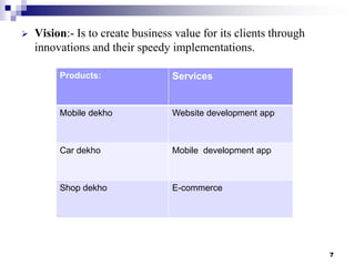 

Vision:- Is to create business value for its clients through
innovations and their speedy implementations.
Products:

Services

Mobile dekho

Website development app

Car dekho

Mobile development app

Shop dekho

E-commerce

7

 