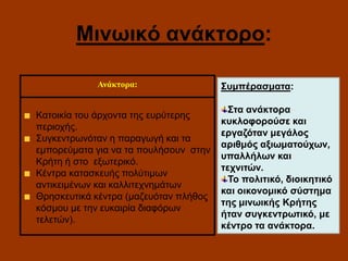 Μινωικό ανάκτορο:
Ανάκτορα:

Κατοικία του άρχοντα της ευρύτερης
περιοχής.
Συγκεντρωνόταν η παραγωγή και τα
εμπορεύματα για να τα πουλήσουν στην
Κρήτη ή στο εξωτερικό.
Κέντρα κατασκευής πολύτιμων
αντικειμένων και καλλιτεχνημάτων
Θρησκευτικά κέντρα (μαζευόταν πλήθος
κόσμου με την ευκαιρία διαφόρων
τελετών).

Συμπέρασματα:
Στα ανάκτορα
κυκλοφορούσε και
εργαζόταν μεγάλος
αριθμός αξιωματούχων,
υπαλλήλων και
τεχνιτών.
Το πολιτικό, διοικητικό
και οικονομικό σύστημα
της μινωικής Κρήτης
ήταν συγκεντρωτικό, με
κέντρο τα ανάκτορα.

 