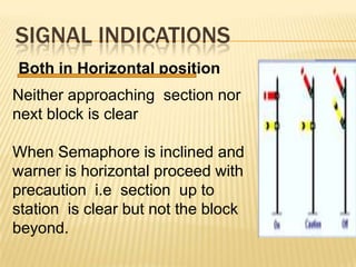 railway presentation Ppt | PPTX