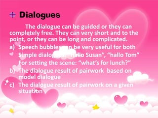 Dialogues
The dialogue can be guided or they can
completely free. They can very short and to the
point, or they can be long and complicated.
a) Speech bubbles can be very useful for both
Simple dialogues: “hallo Susan”, “hallo Tom”
For setting the scene: “what’s for lunch?”
b) The dialogue result of pairwork based on
model dialogue
c) The dialogue result of pairwork on a given
situation

 