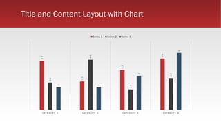 Title and Content Layout with Chart

 