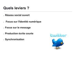 Quels leviers ?
Réseau social ouvert
Focus sur l'Identité numérique
Focus sur le message
Production écrite courte

Synchronisation

 