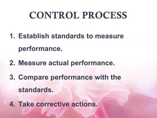Controlling By Measuring Performance Management Control | PPT