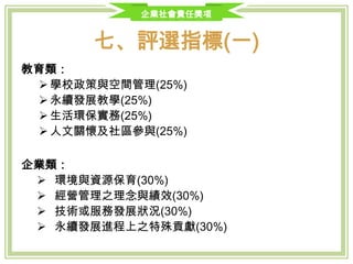 企業社會責任獎項
七、評選指標(一)
教育類：
 學校政策與空間管理(25%)
 永續發展教學(25%)
 生活環保實務(25%)
 人文關懷及社區參與(25%)
企業類：
 環境與資源保育(30%)
 經營管理之理念與績效(30%)
 技術或服務發展狀況(30%)
 永續發展進程上之特殊貢獻(10%)
 
