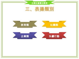 企業社會責任獎項
三、表揚類別
教育類
企業類
社團類
永續發展行動
 