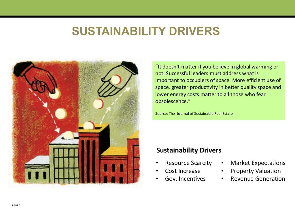Sustainability & Real Estate