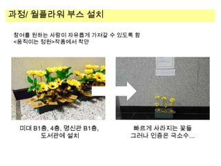과정/ 월플라워 부스 설치
참여를 원하는 사람이 자유롭게 가져갈 수 있도록 함
<움직이는 정원>작품에서 착안

미대 B1층, 4층, 명신관 B1층,
도서관에 설치

빠르게 사라지는 꽃들
그러나 인증은 극소수…

 