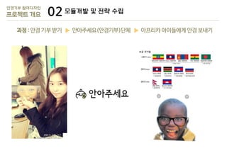 안경기부 참여디자인

프로젝트 개요

02 모듈개발 및 전략 수립

과정 : 안경 기부 받기 ▶ 안아주세요(안경기부)단체 ▶ 아프리카 아이들에게 안경 보내기

 