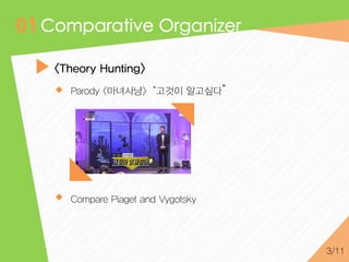 <Theory Hunting>
Parody <마녀사냥>“고것이 알고싶다”

Compare Piaget and Vygotsky

3/11

 