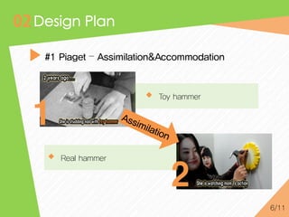 #1 Piaget – Assimilation&Accommodation

Toy hammer

1
Real hammer

2
6/11

 