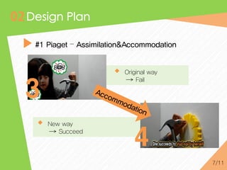 #1 Piaget – Assimilation&Accommodation

Original way
Fail

3
New way
Succeed

4
7/11

 