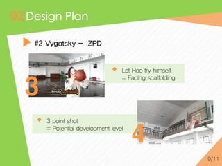 #2 Vygotsky - ZPD

3

Let Hoo try himself
= Fading scaffolding

3 point shot
= Potential development level

4
9/11

 